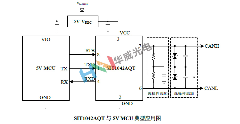 SIT1042AQ应用.jpg