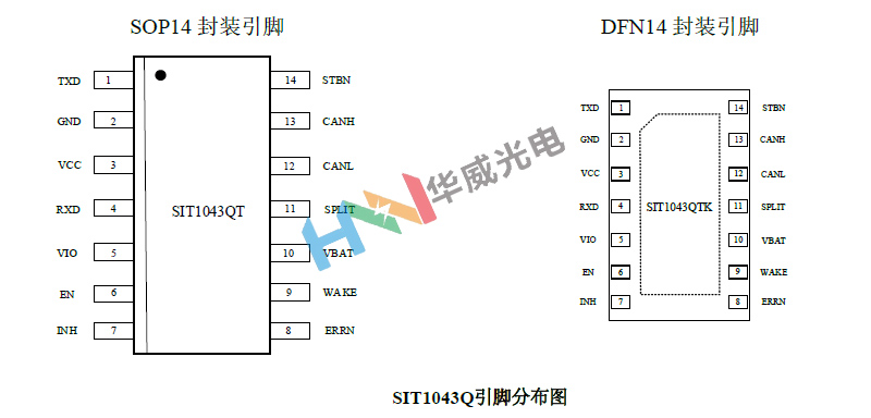 SIT1043Q代理商.jpg